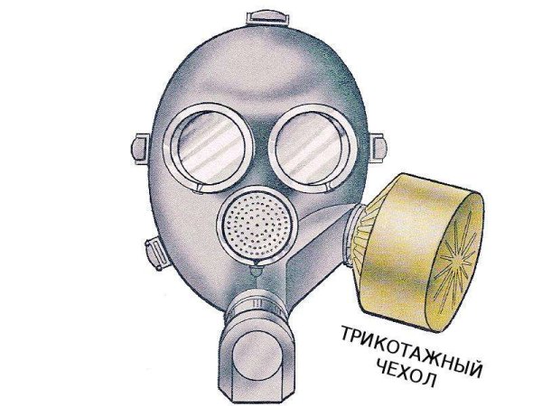 Фильтрующий противогаз ГП-7 рисунок