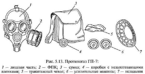 Противогаз ГП-7 чертеж