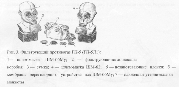 Противогаз ГП-5 чертеж