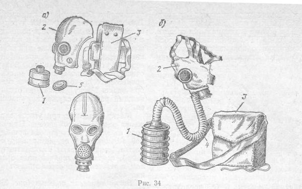 Противогаз ГП-7 чертеж