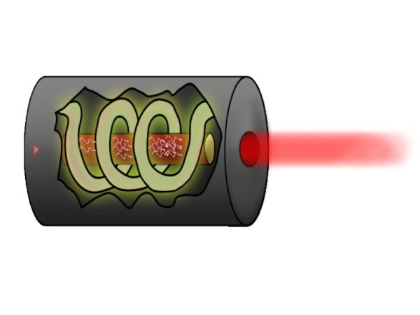 Урок лазеры 11 класс