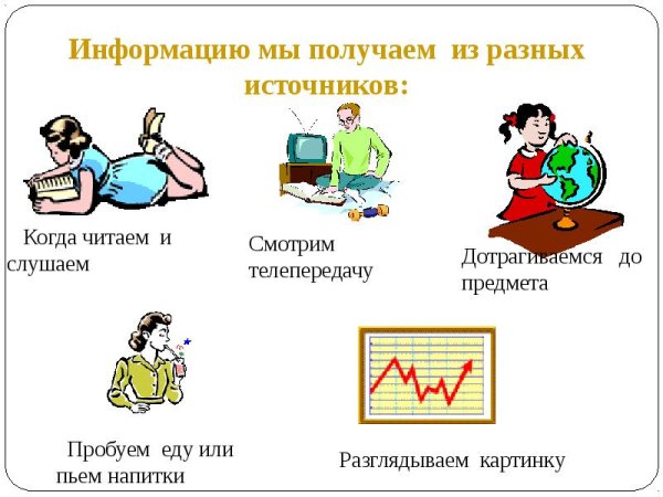 Источники получения информации