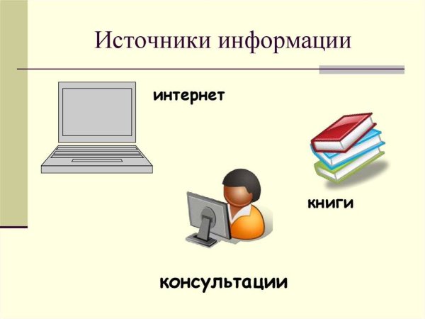 Источники информации