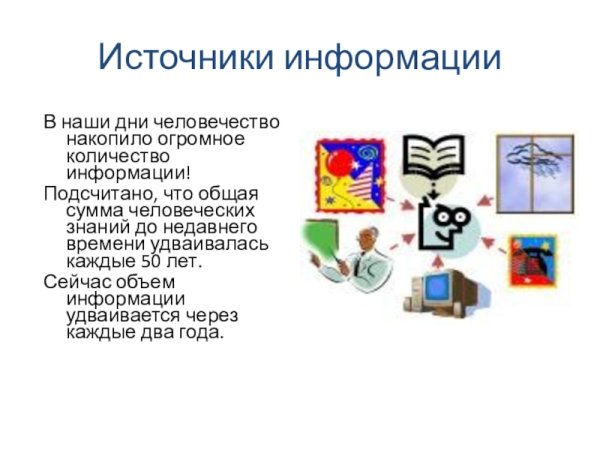 Современные источники информации