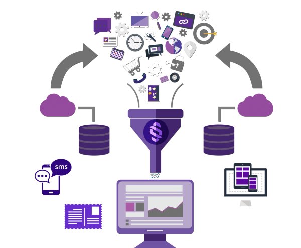 Сбор и обработка данных