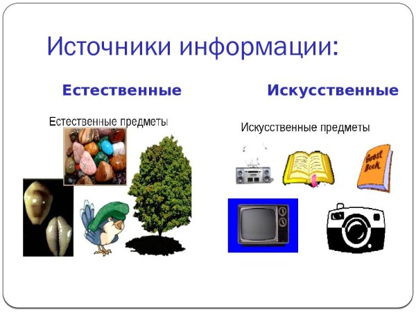 Естественные источники информации