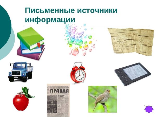 Письменные источники информации