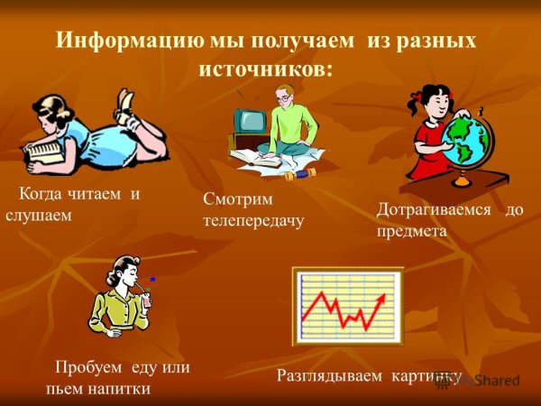Информация презентация
