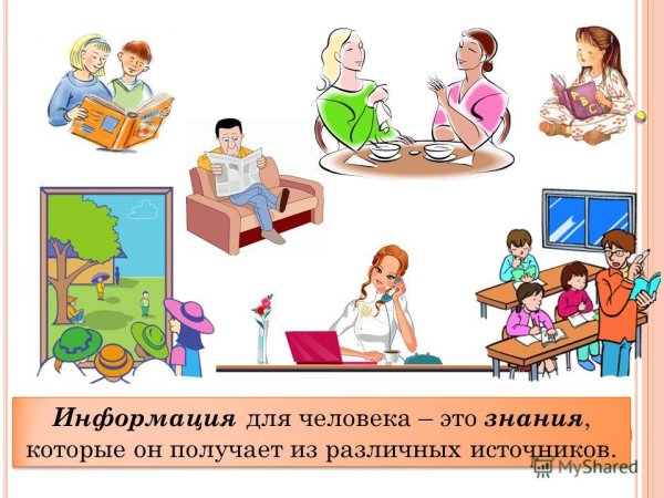 Человек и информация