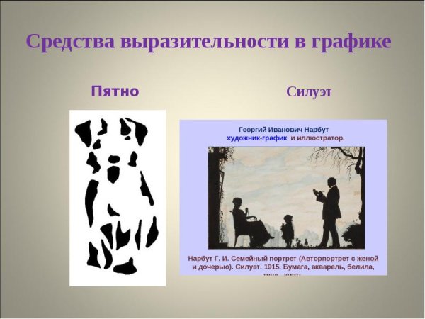 Выразительные средства графики пятно