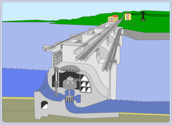 Схема приплотинной гидроэлектростанции