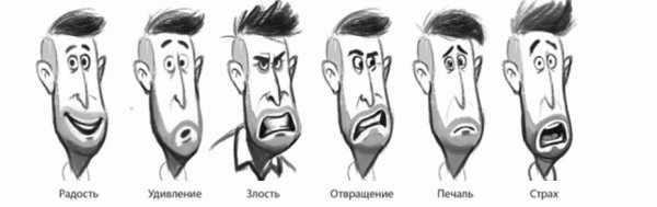 Удивление и страх