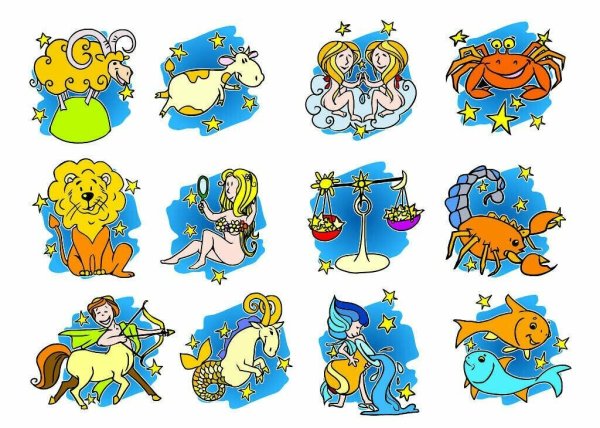 Знаки зодиака