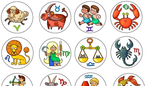 Знаки зодиака рисунки