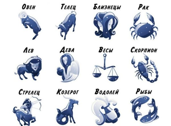 Знаки зодиака