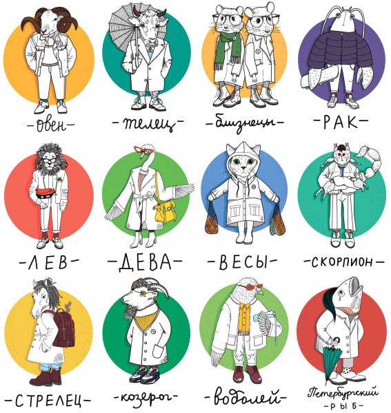 Знаки зодиака на прозрачном фоне