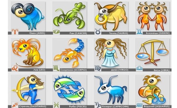 Знаки зодиака девушки