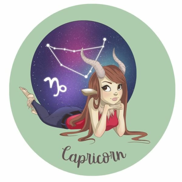 Знак зодиака Близнецы