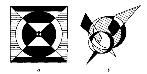 Статика и динамика беспредметная композиция