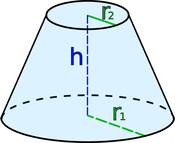 Усеченный конус тело вращения