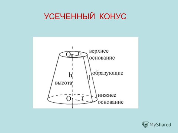 Строение усеченного конуса