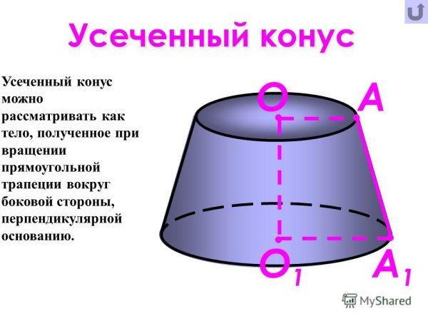 Усеченный конус сечения