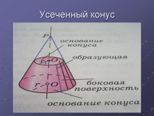 Усеченный конус геометрия