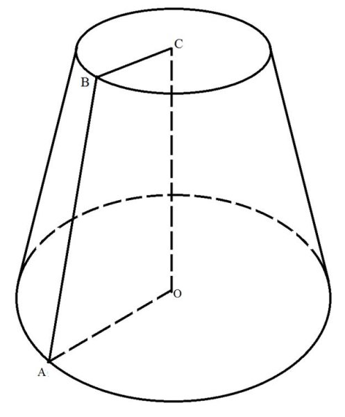 Конус и усечённый конус