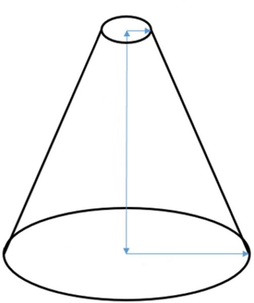 Поверхность усеченного конуса