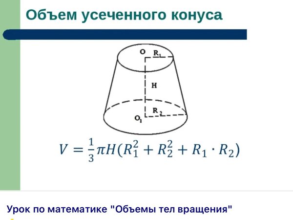 Конус и усеченный конус