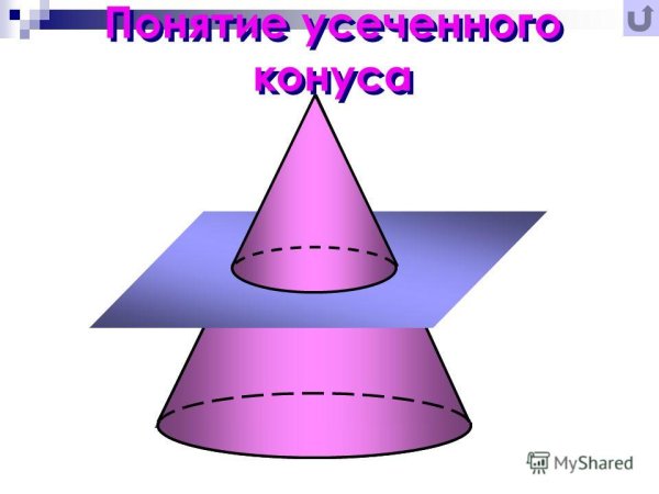 Конус. Усеченный конус. Сечение конуса