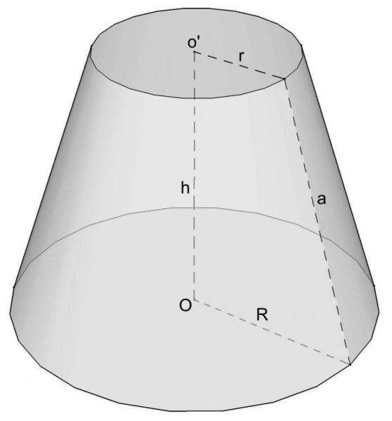 Конус и усечённый конус