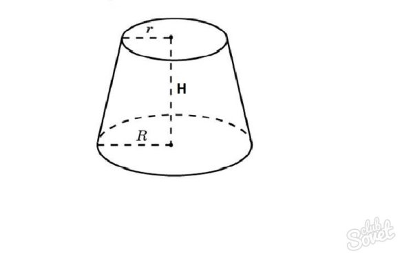 Усеченный конус осевое сечение