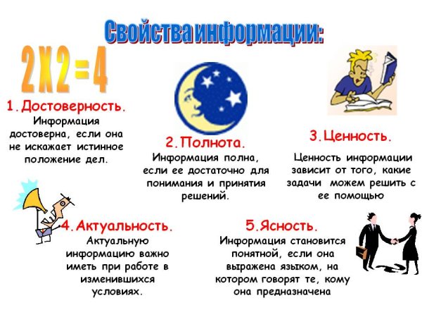 Полнота это свойство информации