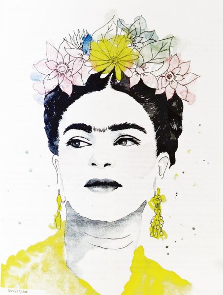 Фрида Кало портрет акварелью