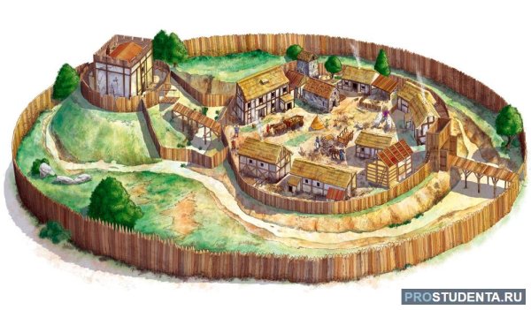 Господский двор в средневековой деревне