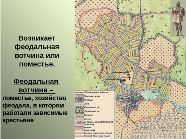 Феодальное поместье 6 класс