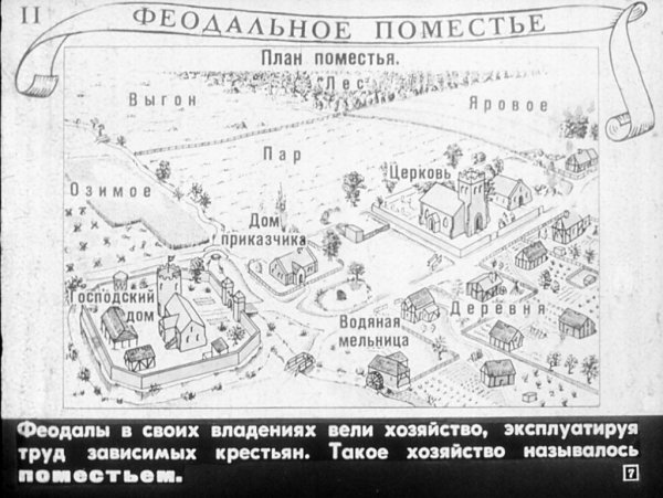 Начертите план феодального поместья