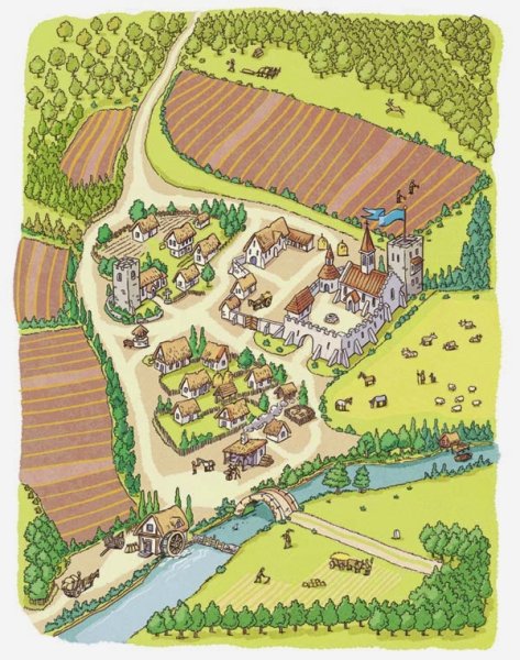 Феодальное поместье. Господский двор