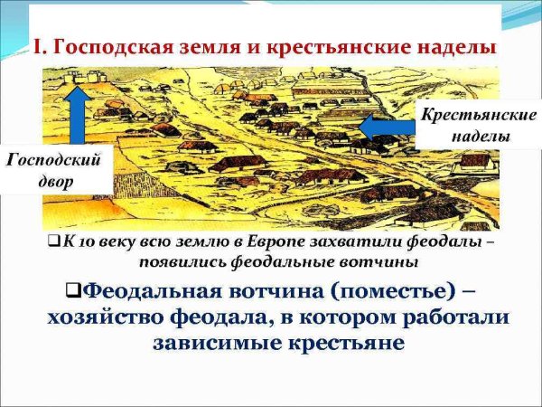 Господская земля и крестьянские наделы 6 класс