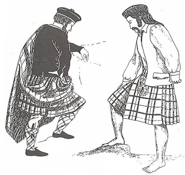 Килт шотландский рисунок