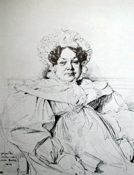 Художник Жан Огю́ст Домини́к Энгр.