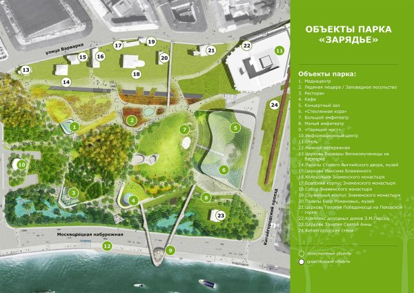 Парк Зарядье Архитектор