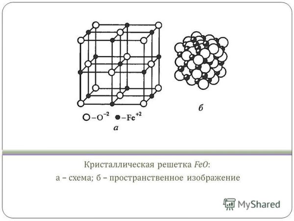 Монокристалл строение кристаллической решетки