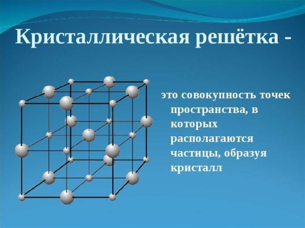 Молекулярная металлическая решетка