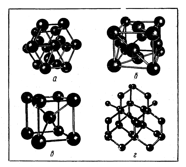Кристаллическая решетка металла рисунок