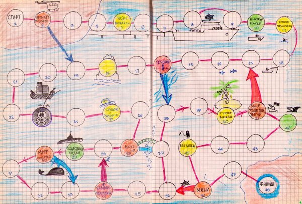 Игра настольная с кубиком и фишками нарисовать своими руками