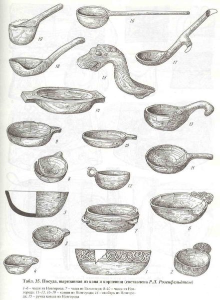 Ковш скопкарь ковш конюх