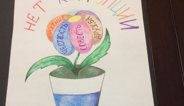 Дети против коррупции рисунки