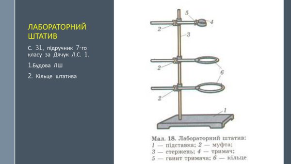 Штатив лабораторный химический Бунзена